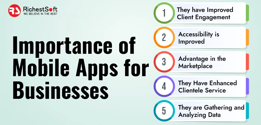 Importance of Mobile Apps for Businesses