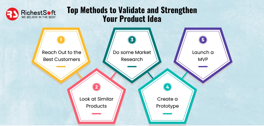 Top Methods to Validate and Strengthen Your Product Idea