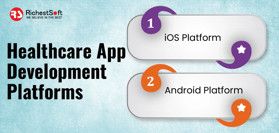 Healthcare App Development Platforms