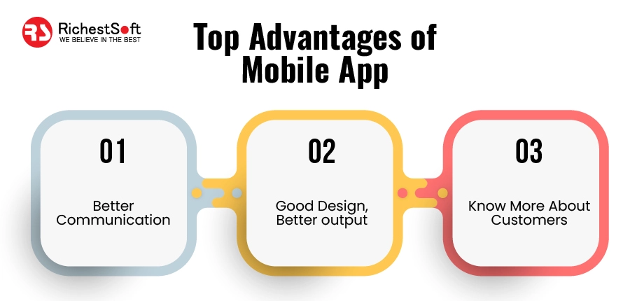 Top Advantages of Mobile App