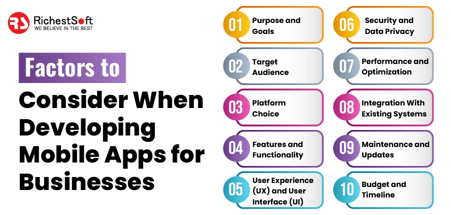 Factors to Consider When Developing Mobile Apps for Businesses