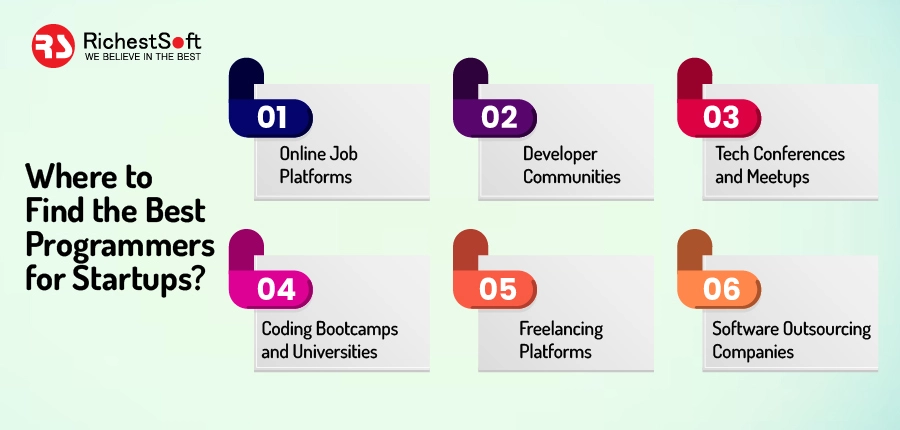 Where to Find the Best Programmers for Startups?