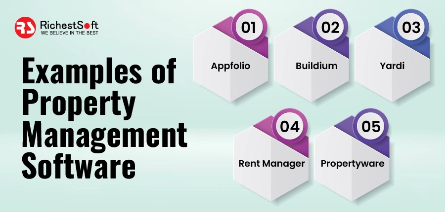 Examples of Property Management Software