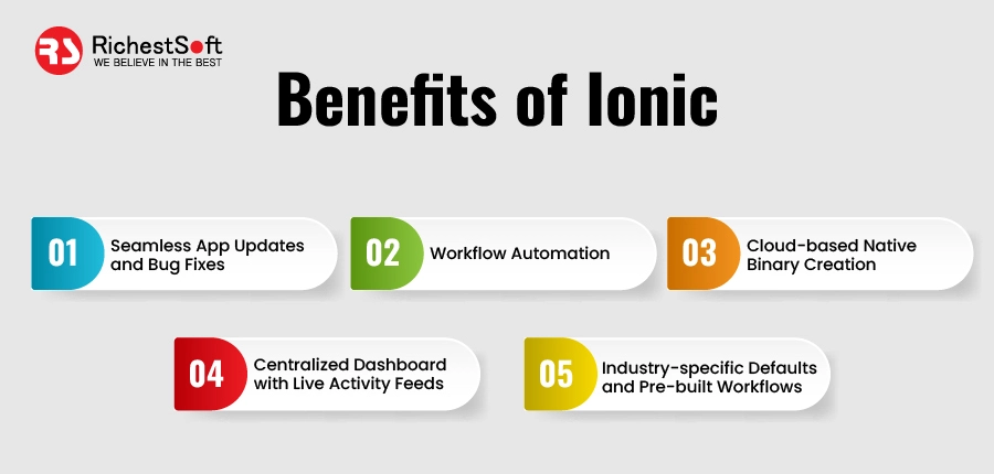 Benefits of Ionic