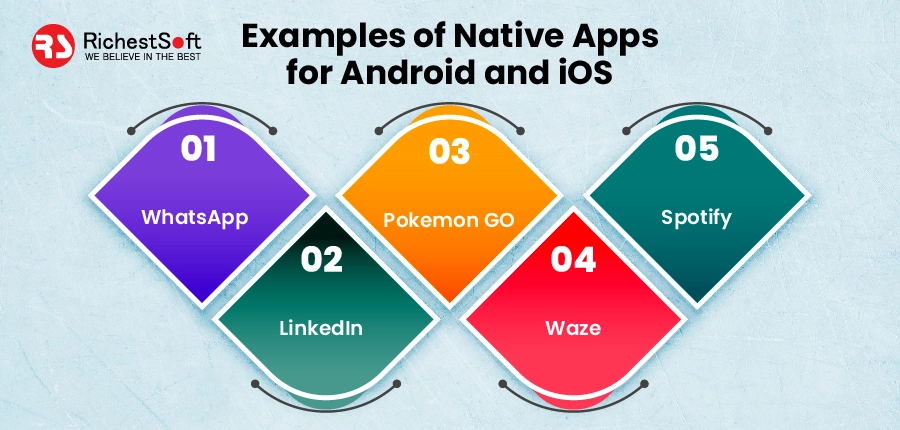 Examples of Native apps for Android and iOS