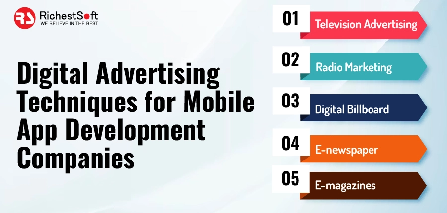 Digital Advertising Techniques for Mobile App Development Companies