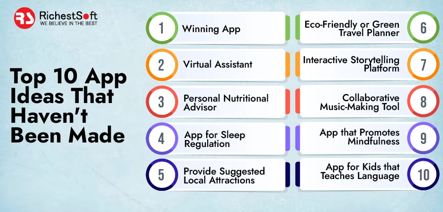 Top 10 App Ideas That Haven't Been Made
