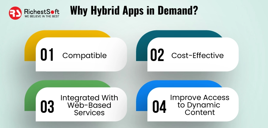 Why Hybrid Apps in Demand?