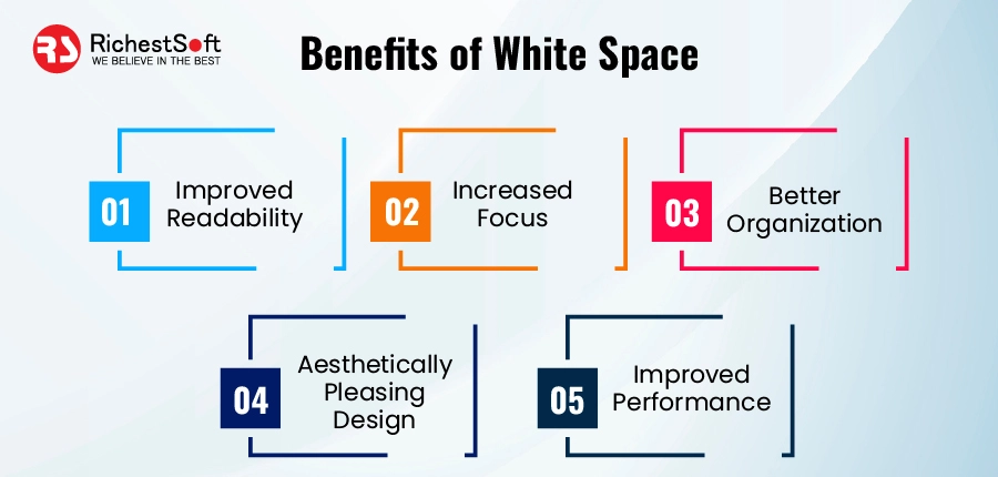 Benefits of White Space 