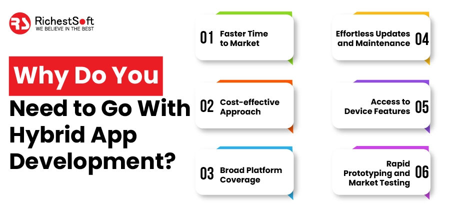 Why Do You Need to Go With Hybrid App Development?