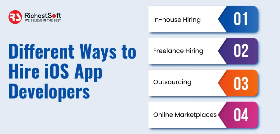 Ways to Hire iOS App Developers 