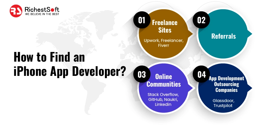 How to Find an iPhone App Developer?