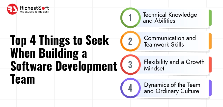 Top 4 Things to Seek When Building a Software Development Team