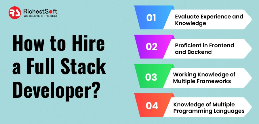 How to Hire a Full Stack Developer?