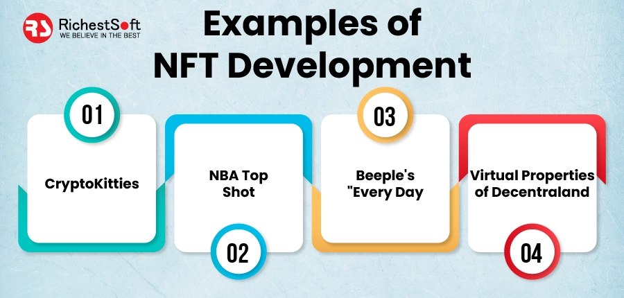 Examples of NFT Development