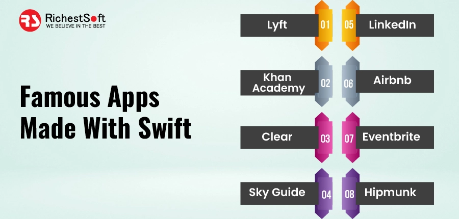 Famous Apps Made With Swift