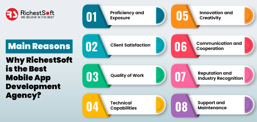 Main Reasons Why RichestSoft is the Best Mobile App Development Agency?