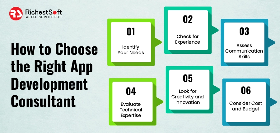 How to Choose the Right App Development Consultant?