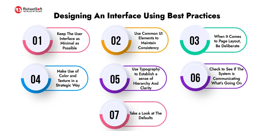 Designing An Interface Using Best Practices