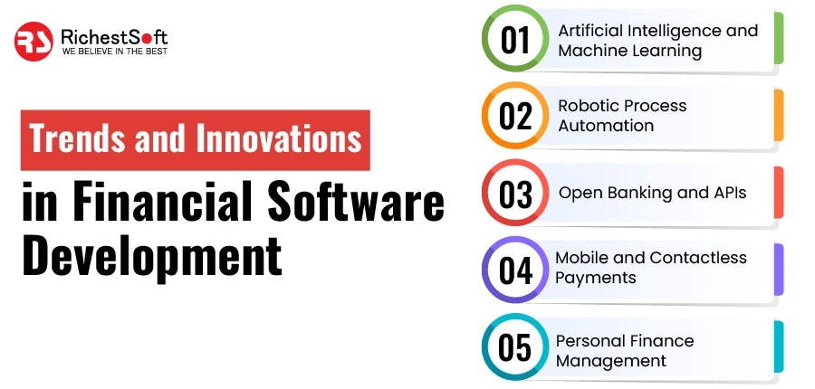 Trends and Innovations in Financial Software Development