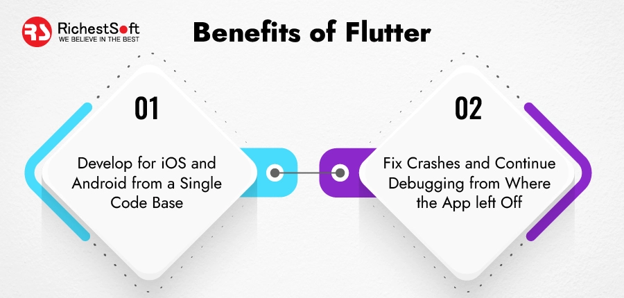 Benefits of Flutter