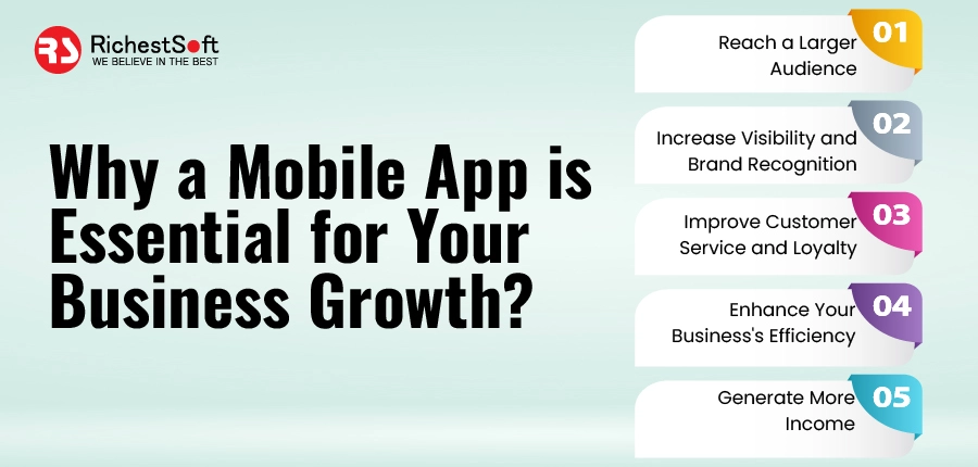 Why a Mobile App is Essential for Your Business Growth