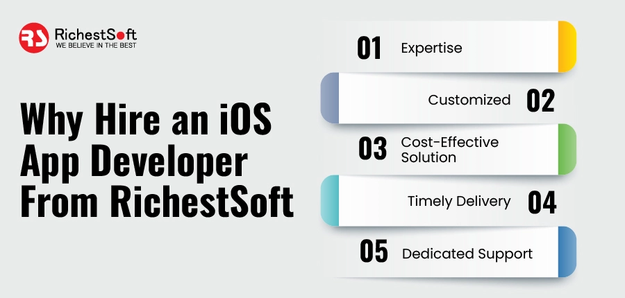 Hire an iOS App Developer From RichestSoft