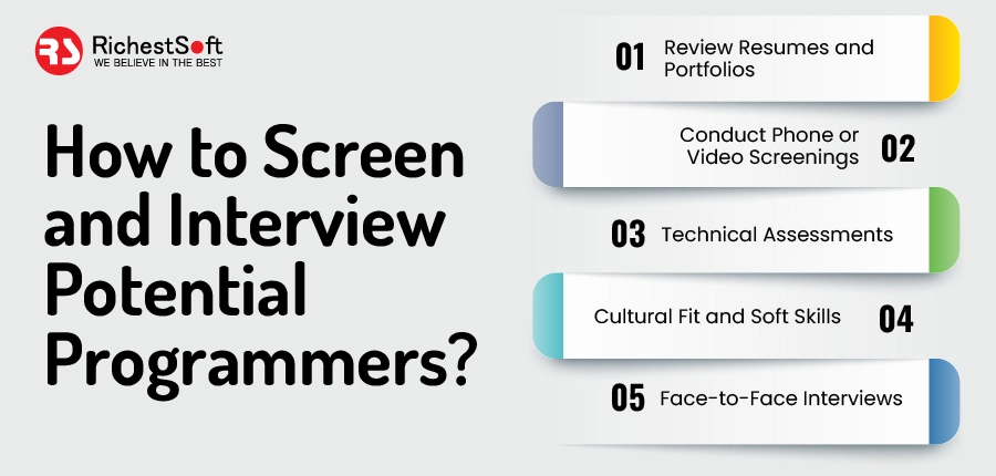 How to Screen and Interview Potential Programmers?