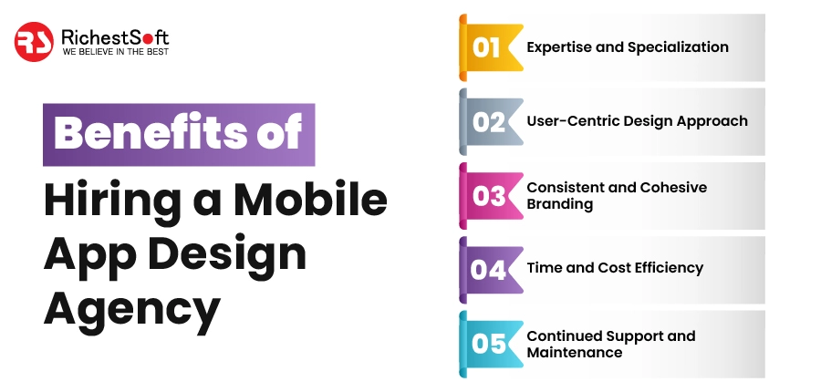 Benefits of Hiring a Mobile App Design Agency