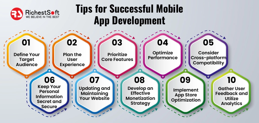 Tips for successful Mobile App Development 