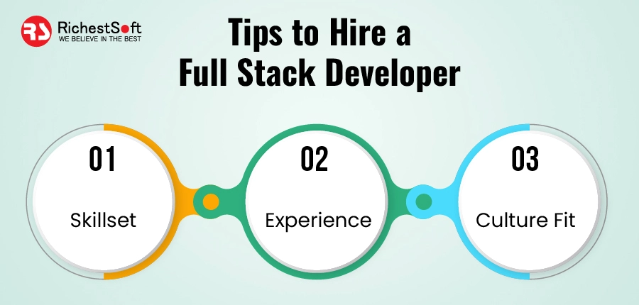 Tips to Hire a Full Stack Developer
