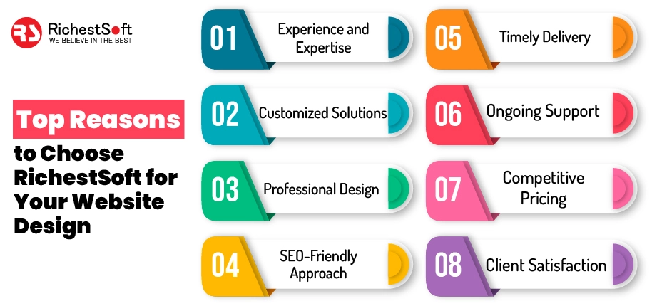 Top Reasons to Choose RichestSoft for Your Website Design