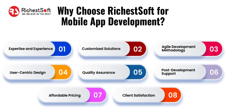 Why Choose RichestSoft for Mobile App Development?