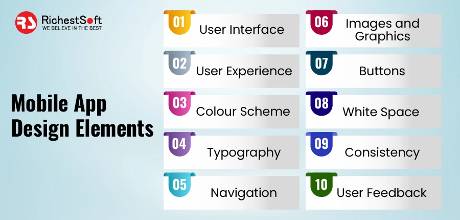 Mobile App Design Elements