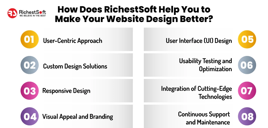 How Does RichestSoft Help You to Make Your Website Design Better?