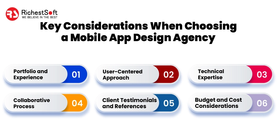 Key Considerations When Choosing a Mobile App Design Agency