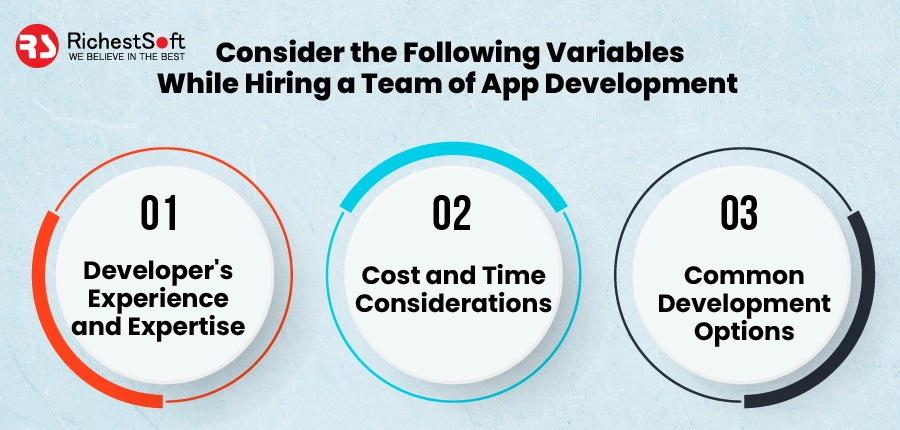 Consider the following variables while Hiring a Team of App Development 