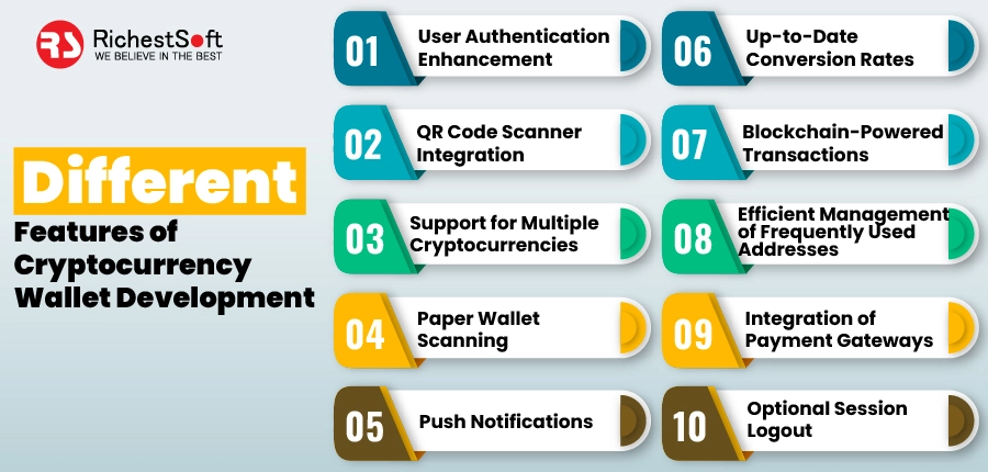 Different Features of Cryptocurrency Wallet Development