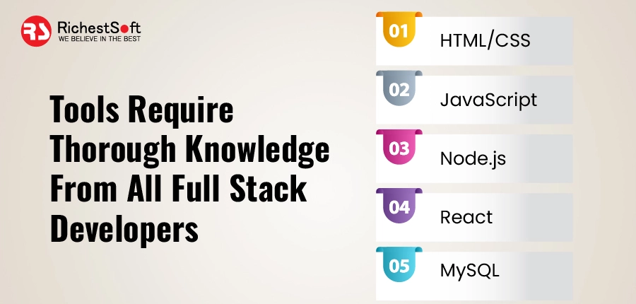 Tools Require Thorough Knowledge From All Full Stack Developers