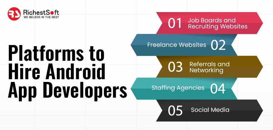 Platforms to Hire Android App Developers