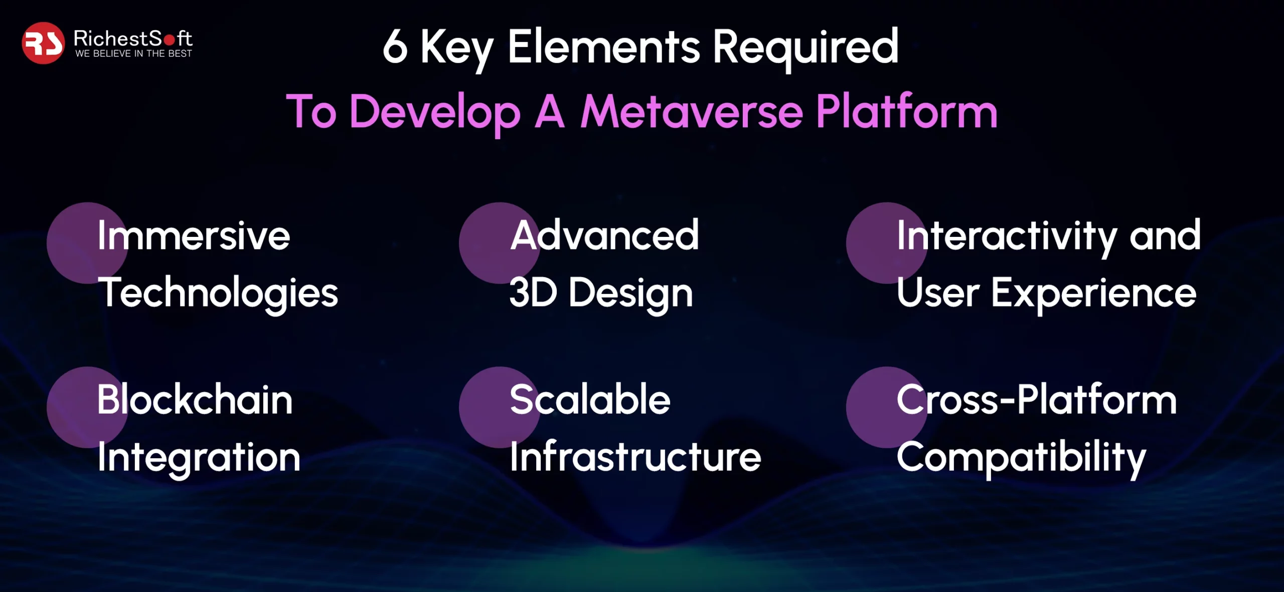 6 Key Elements Required To Develop A Metaverse Platform