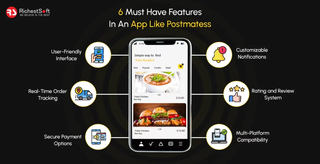 6 Must Have Features In An App Like Postmates| Richestsoft