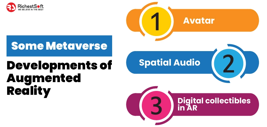 metaverse developments of augmented reality