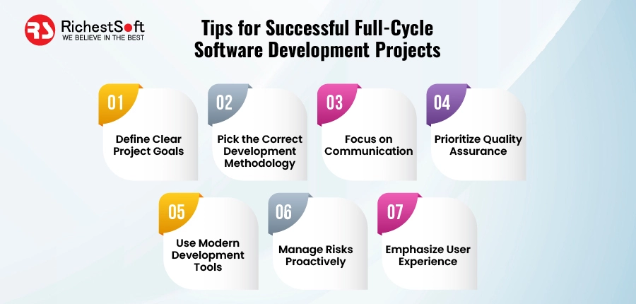 Tips for Successful Full-Cycle Software Development Projects