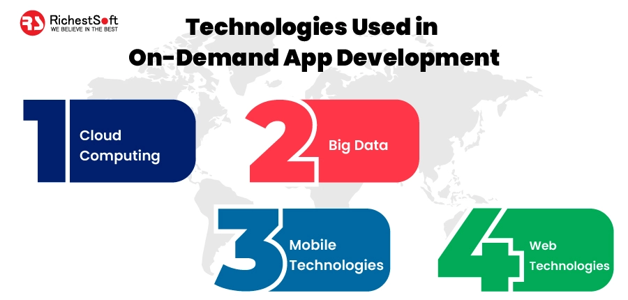 Technologies Used in On-Demand App Development