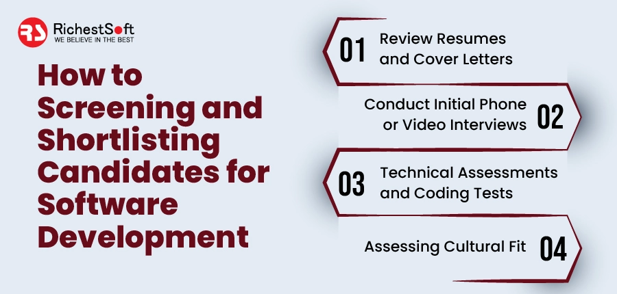 How to Screening and Shortlisting Candidates for Software Development