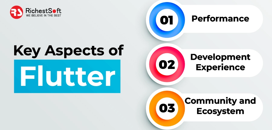 Key Aspects of Flutter     