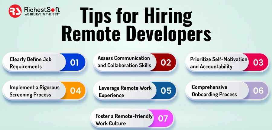 Tips for Hiring Remote Developers