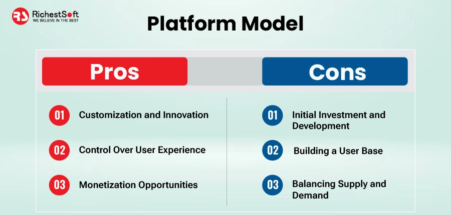 Platform Model: Pros and Cons