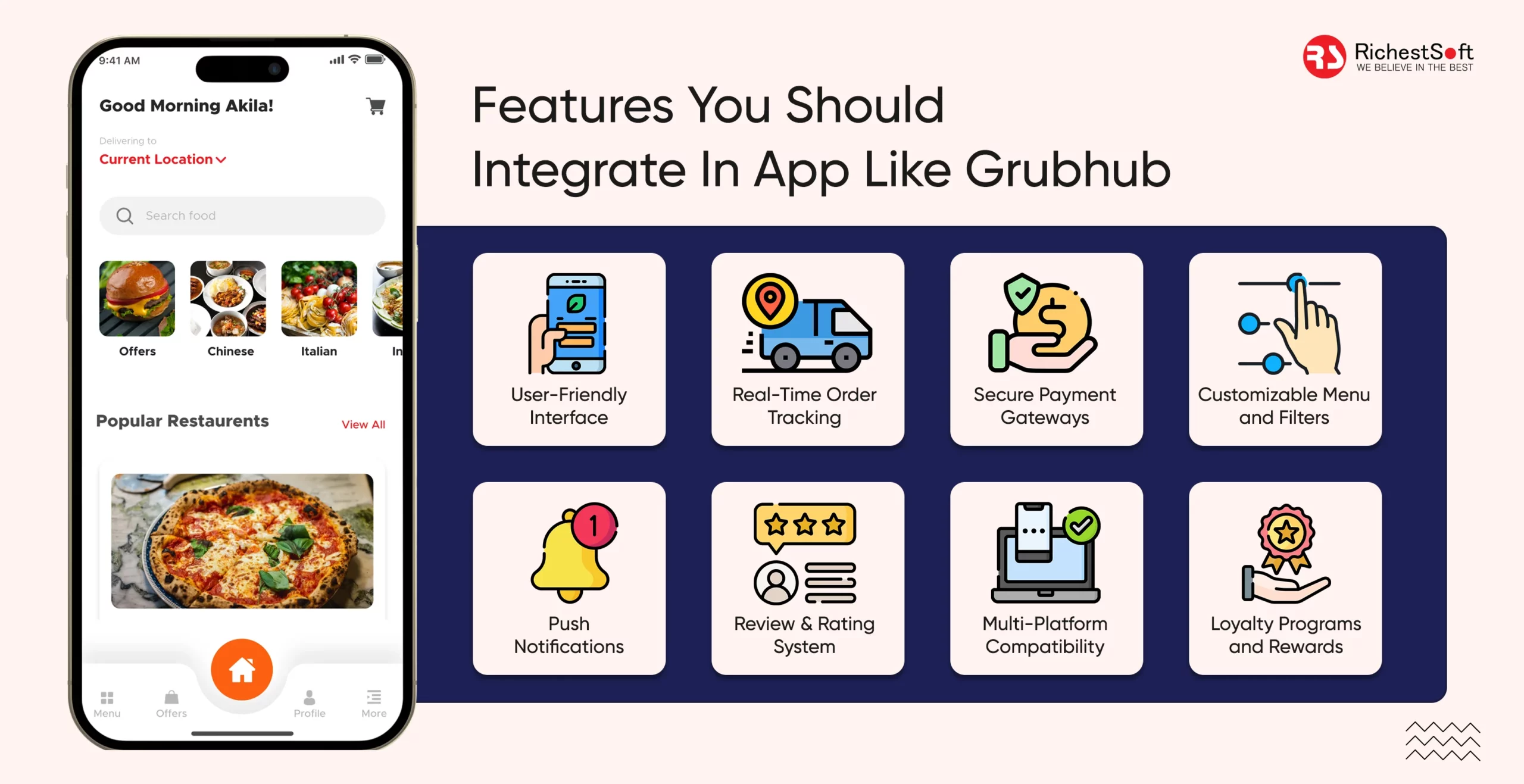 8 Must Have Features You Should Integrate In App Like Grubhub